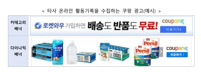 쿠팡, 1117만명 '타사 방문기록' 무단 수집 파문…2011억 과징금 철퇴