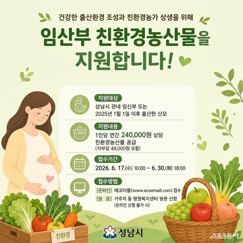 성남시, 임산부 3200명에 '친환경 농산물 꾸러미' 24만원 상당 지원