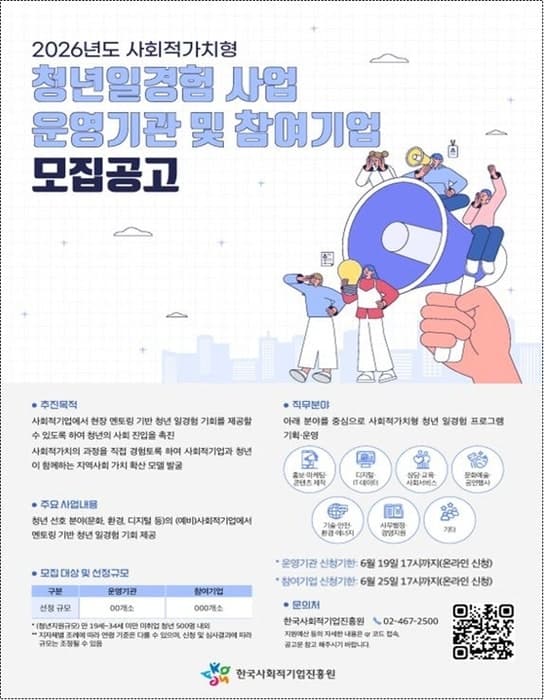 사회적기업서 첫 실무경험 쌓는다…'청년 일경험 지원사업' 참여기업 모집