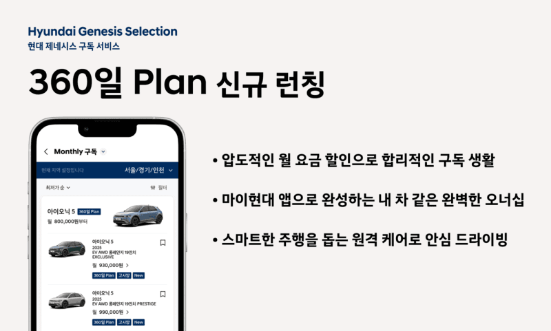 현대차, "전기차 1년 동안 타보세요"…아이오닉 5N 월 139만원 '360일 플랜' 출시