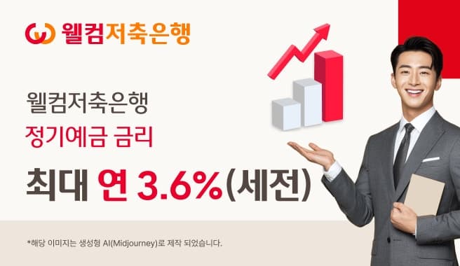 웰컴저축은행, 정기예금 최고 3.6%로 인상…"기준금리 오른다"