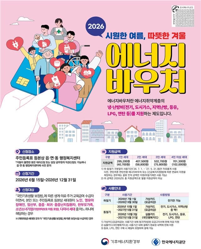 에너지바우처, 오늘부터 복지로에서 온라인 신청 개시…최대 70만1300원 지원