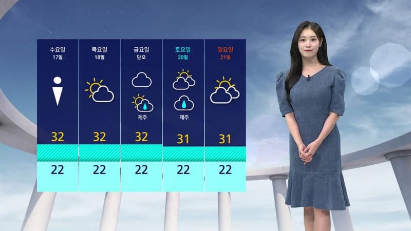 오늘 '서울 33℃' 땡볕 더위…곳곳 소나기
