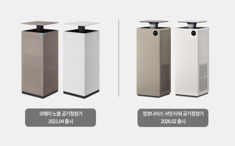 코웨이, 청호나이스 '서밋타워 공기청정기' 디자인 침해 소송 제기…"노블 공기청정기 모방"