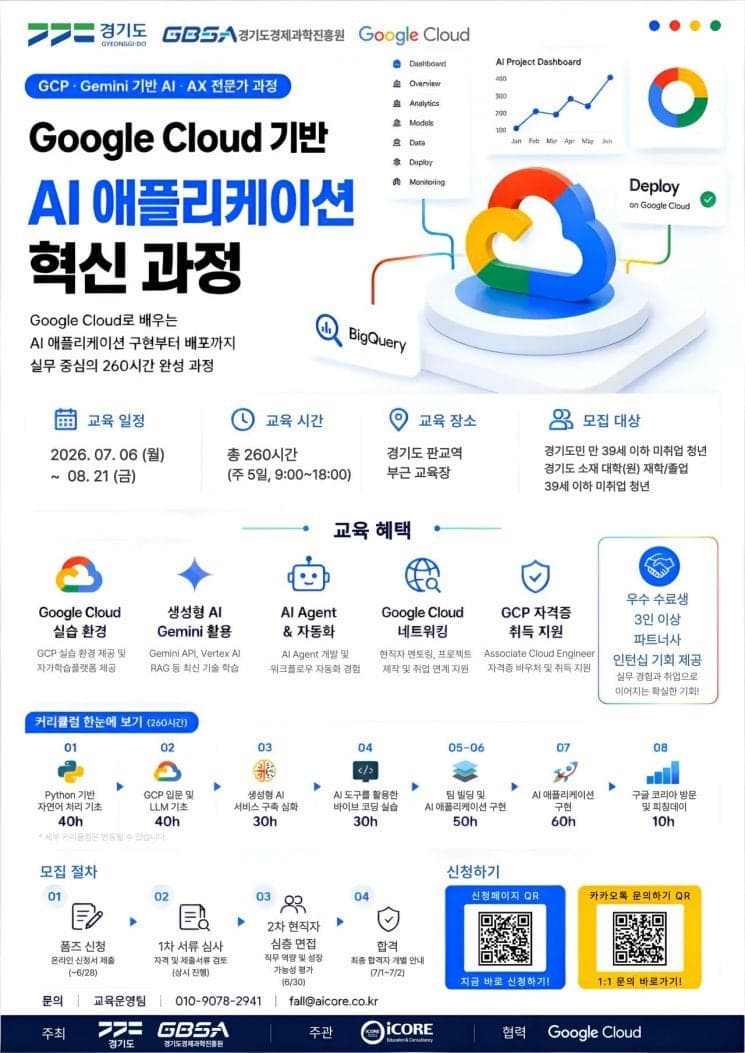경과원, 글로벌 빅테크와 손잡고 AI 전문인력 60명 모집