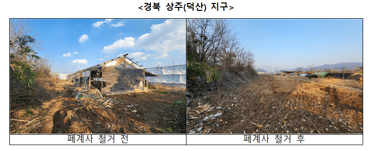 농촌공간 재구조화 속도…자치구도 농촌공간계획 수립 가능, 특화지구 지정 절차 간소화