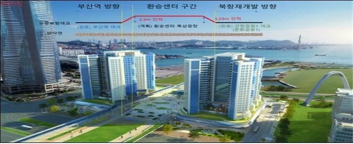 BPA, 북항 환승센터 계약 해제 통보… "신뢰 무너져 사업 지속 어렵다"