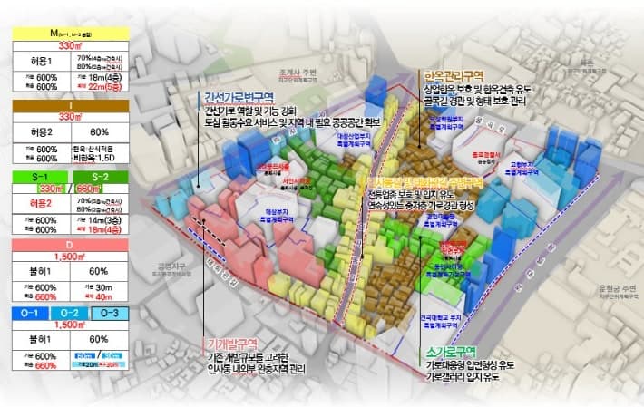 서울시, "핫플" 인사동 한옥 건축규제 대폭 완화…신축·개보수 쉬워진다