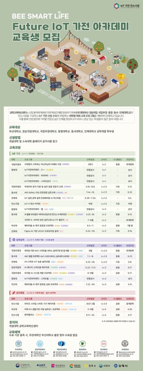 신세계아이앤씨, 서울대와 AI 리더 육성 '맞손'…임직원 대상 IT 교육 과정 공동 기획