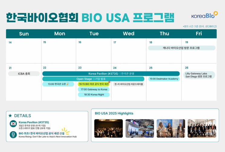 K-바이오, BIO USA서 사상 첫 단독 세션 개최…"주연"으로 우뚝