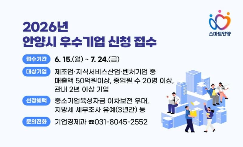 안양시, "지역 이끌 강소 기업 찾는다"…우수기업에 이자보전 우대·세무조사 유예 지원