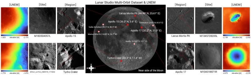 KENTECH, AI로 달 표면 '초정밀 3D 월면지도' 기술 개발…NASA·다누리 영상 활용