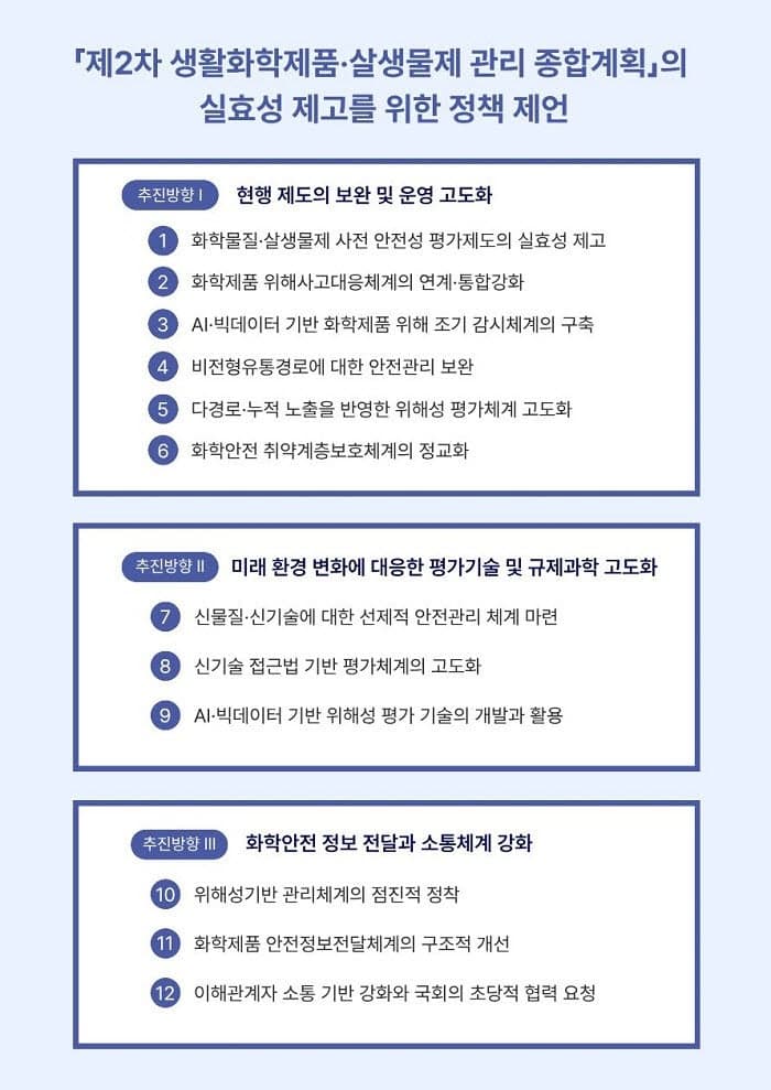 NAHLS, "케모포비아 없는 사회로" 생활화학제품 안전관리 12대 정책 제언