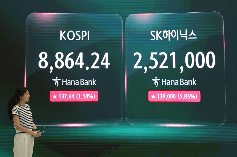 코스피, 8864 마감 '종가 최고'…SK하이닉스 250만원 돌파