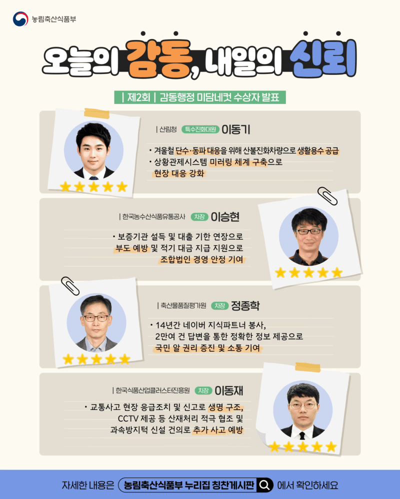 "쓰러진 학생 살리고 농민 재산 지키고"…농식품부, 감동행정 8인 시상