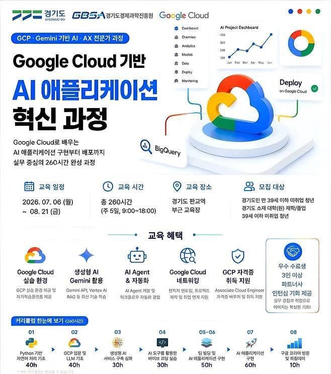 전문대교협, AI 체제 전환 대응 'AID' 맞춤형 대면 연수 시작