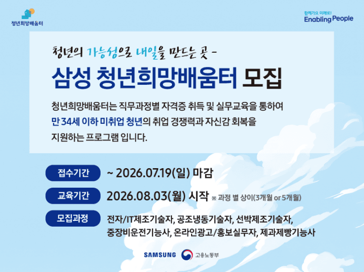 삼성, '청년희망배움터' 신설…비수도권 미취업 청년 1000명 직무교육 지원