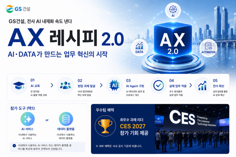 포스코DX-GS건설, '1인 N에이전트' 시대 대비…전사 AX 혁신 가속