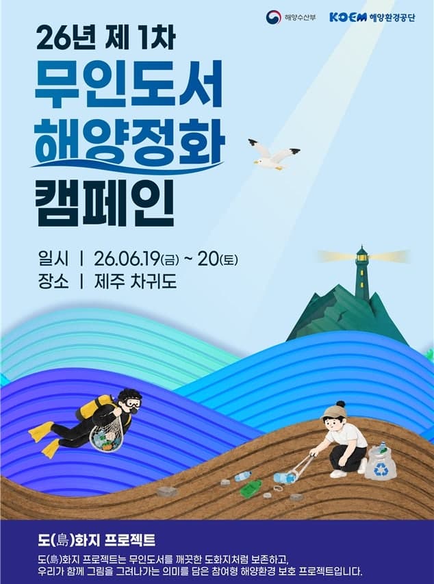 해수부, 제주 차귀도서 '무인도서 해양정화 캠페인' 실시…민관 손잡고 깨끗한 바다 만들어요