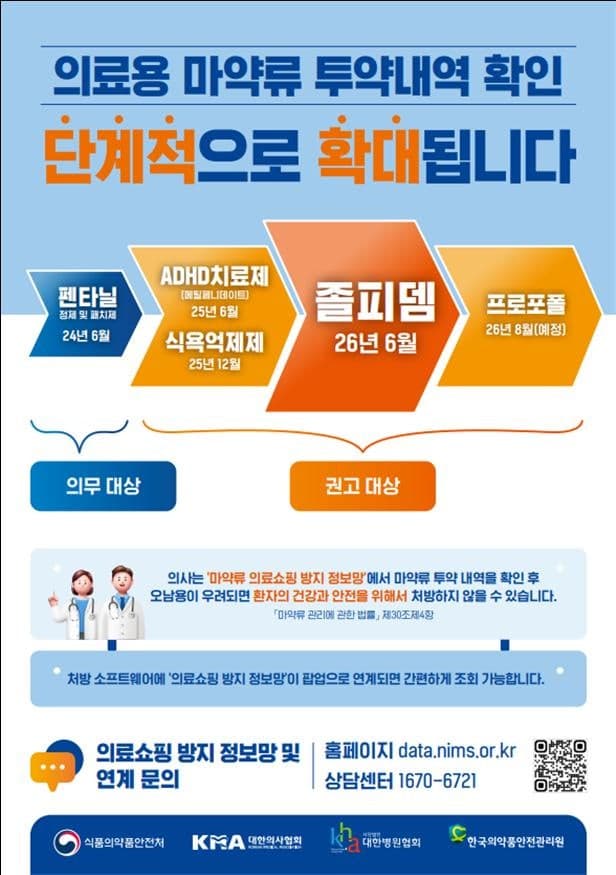 "졸피뎀도 확인"…의료용 마약류 처방 전 투약이력 확인대상 확대, 의료쇼핑 차단 강화