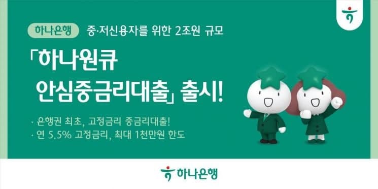 하나은행, 중·저신용자 위한 비대면 '하나원큐안심중금리대출' 출시…연 5.5% 고정금리
