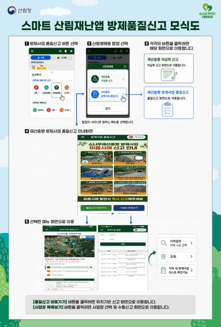 산림청, "재선충병 방제 부실 국민이 직접 감시한다"…신고시스템 도입