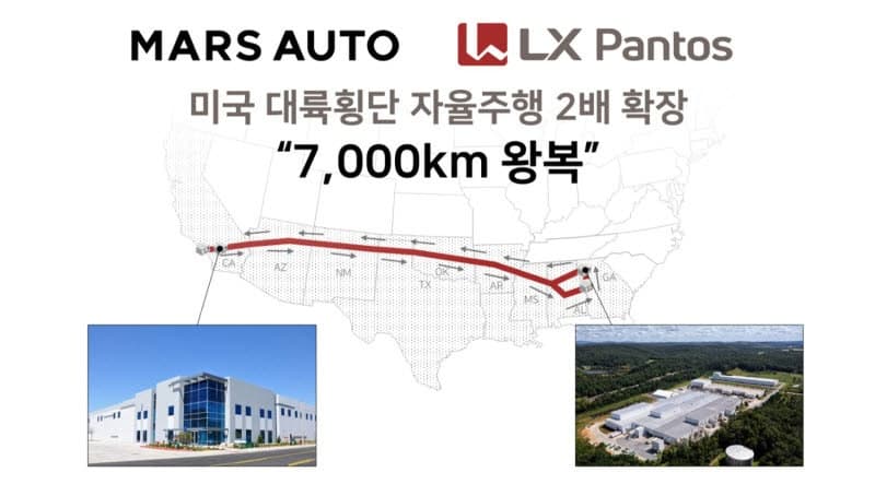 마스오토-LX판토스, 美 대륙횡단 자율주행 노선 2배 확장… "7000㎞ 왕복" 구축
