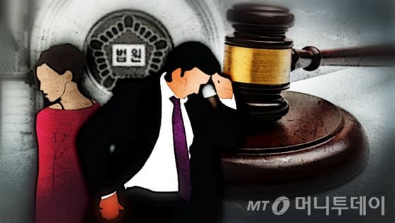 3세 원생 수시로 '딱밤'…학대 혐의 보육교사 항소심서 감형, 이유는