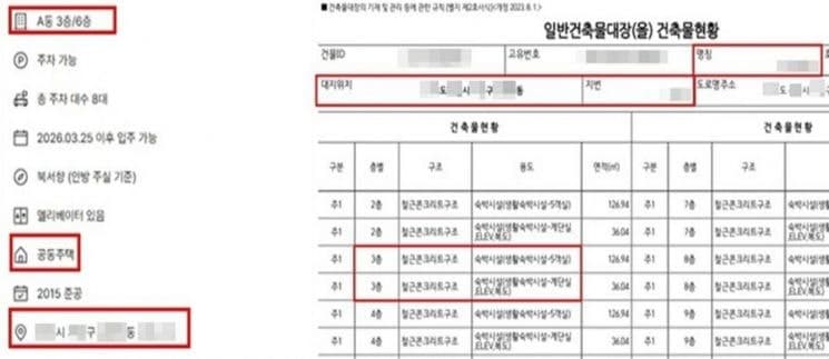 국토부, 생활숙박시설 '주거용' '전입가능' 허위광고 315건 적발