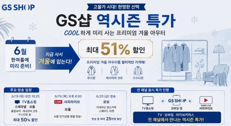 GS샵, "비싼 코트 반값에" 프리미엄 겨울 아우터 최대 51% 할인