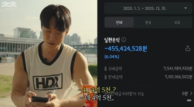 "마흔까지 모은 7억, 1년만에 모두 잃었다"…20만 유튜버의 단타 투자 경고