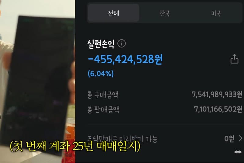 “40살까지 모은 7억, 1년만에 모두 잃었다”…20만 유튜버의 경고