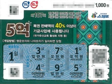 "사업 기우는데, 복권 당첨 꿈만 여러 차례…아내가 긁어 1등 '대박'"