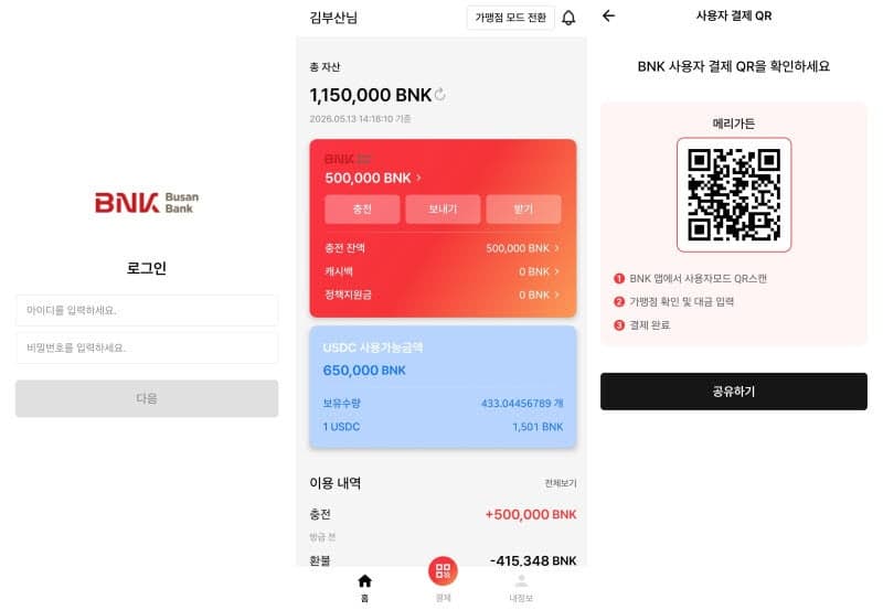 다날핀테크-BNK부산은행, 원화 스테이블코인 2차 기술검증 완료 "결제 속도 0.3초대 단축"