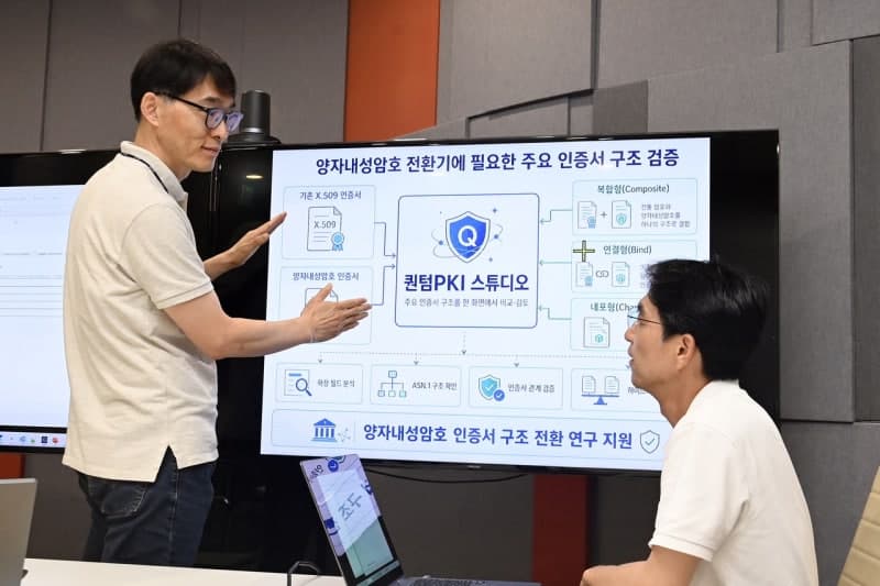 ETRI, 양자내성암호 기반 차세대 공동인증서 '시험·검증' 도구 개발