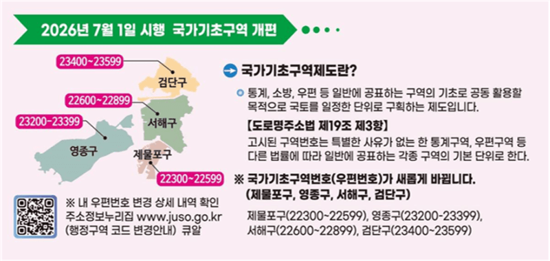 인천시·광명시, 행정체제 개편 및 도시 변화 반영 '국가기초구역' 전면 정비