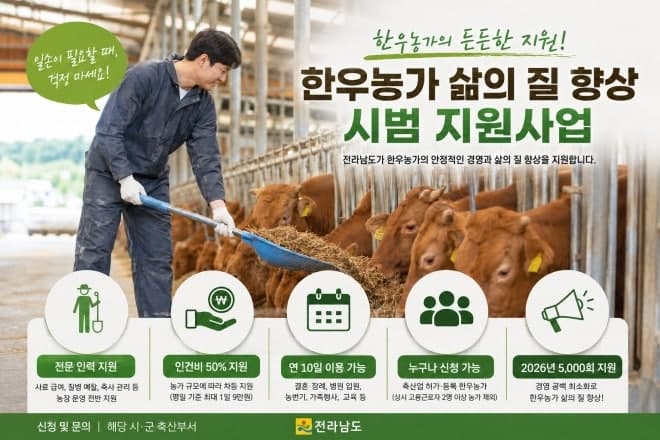 전남도, 한우농가 대체 전문인력 지원으로 삶의 질 높인다