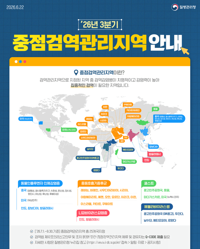 "에볼라·메르스 주의"…25개국 중점검역관리지역 3분기에도 유지