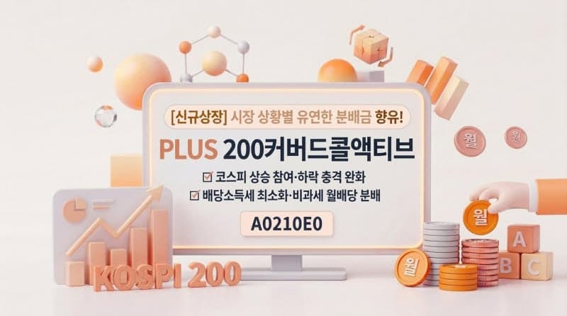 "시장 따라 옵션 전략 바꾼다"…한화운용, 'PLUS 200커버드콜액티브' ETF 상장