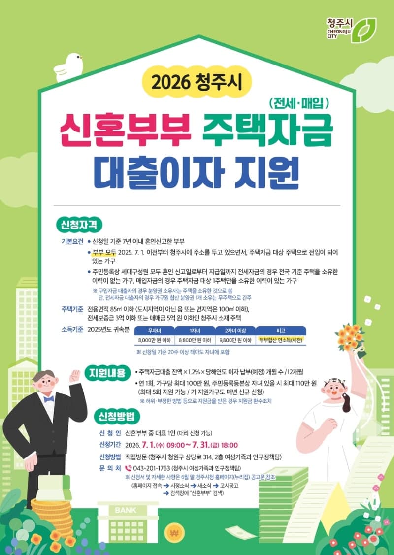 청주시, 신혼부부 주택자금 대출이자 지원 확대…연 최대 110만원