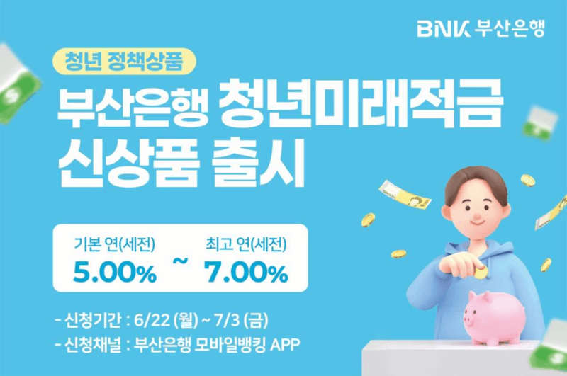 BNK부산은행, 청년 자산 형성 지원 '청년미래적금' 출시…비과세 혜택 제공