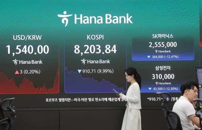 코스피 '최악의 날', 삼전닉스 동반 폭락에 개미만 11조 '폭풍 매수'