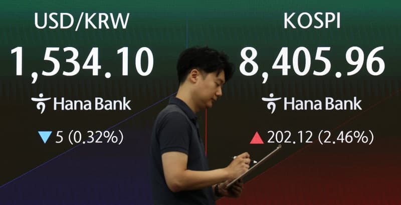 코스피 반도체 쇼크, 쏠림 해소 후 반등