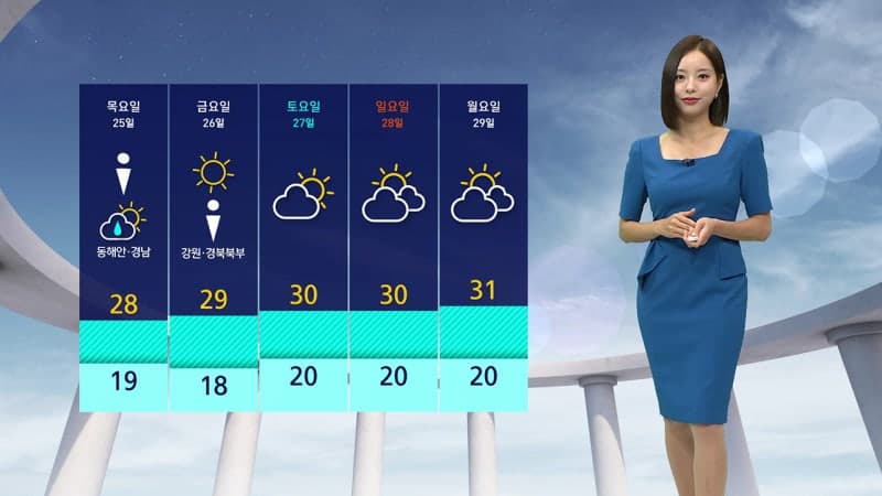 서쪽 초여름 더위, 동해안·남부·제주 비…내일 전국 곳곳 소나기