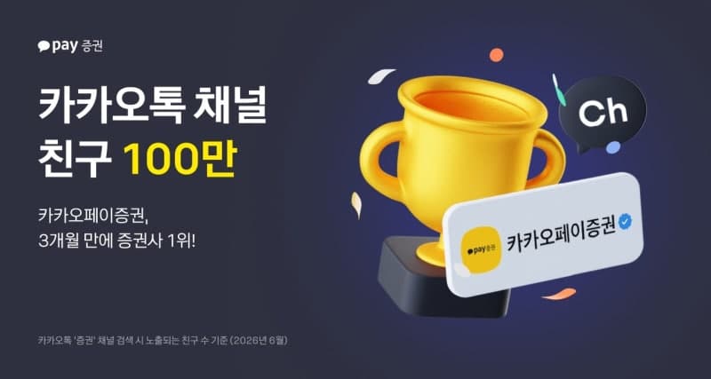 카카오페이증권, 카톡 채널 친구 100만 돌파…3개월 만에 증권사 1위
