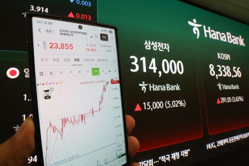 '삼전·닉스 레버리지' 25% 폭락…개미들 "오늘이 더 무섭다"