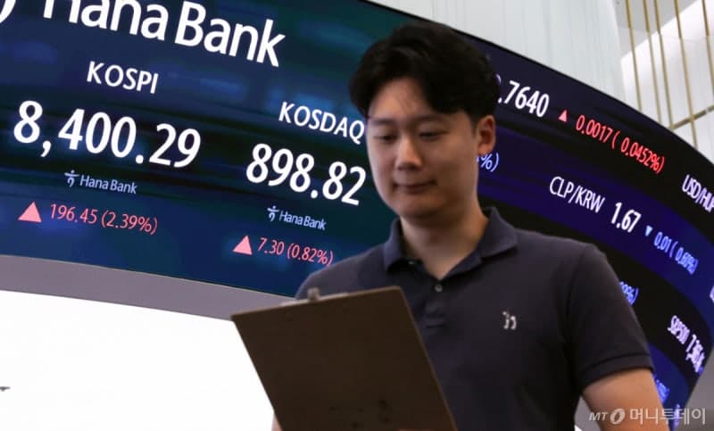 코스피 널뛰기에 "이란전 때보다 심하다"…변동성지수, 금융위기 이후 최고치