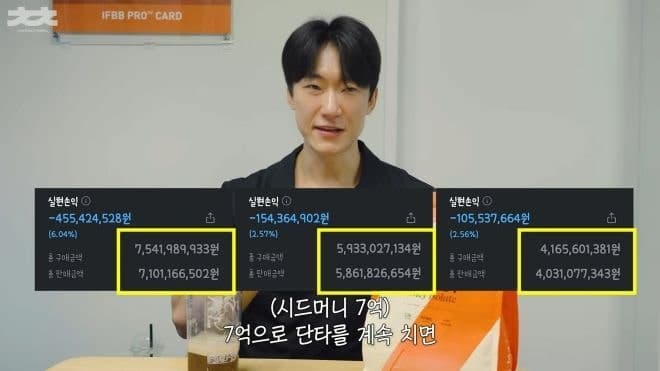 "100억 부자? 건물주 아들?"…'7억 손실' 유튜버, "주식 안 해보셨나" 자산 루머 직접 입 열었다