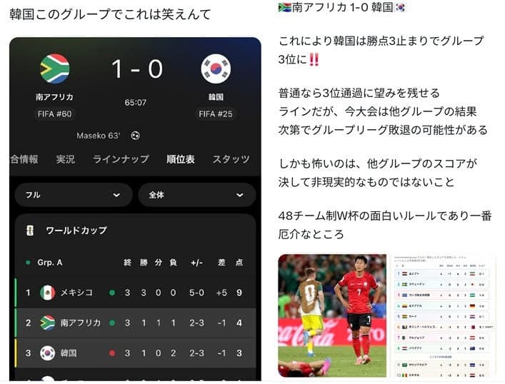치욕의 '몬테레이 참사'…홍명보호, 남아공에 0-1 충격패 '탈락 위기'