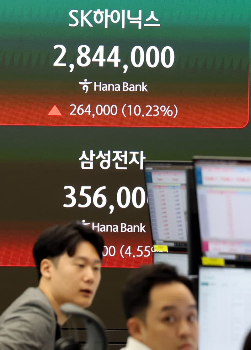 마이크론 역대급 실적에 SK하이닉스 13% 급등 최고가 경신, 삼성전자 5%↑